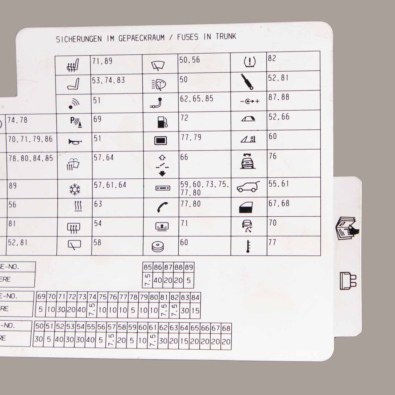 BMW E60 LCI E61 Karte Sicherungskasten Gruppierung Diagramm Karte 9156547