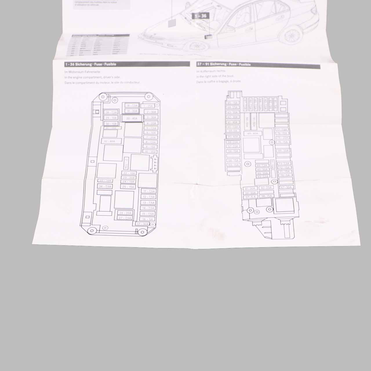 Mercedes W204 Sicherungskasten Gruppierung Sicherung Platzierung Karte Diagramm